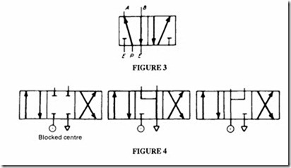 Valves and Sensors-0474