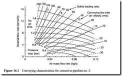 Case studies Fine material-0318