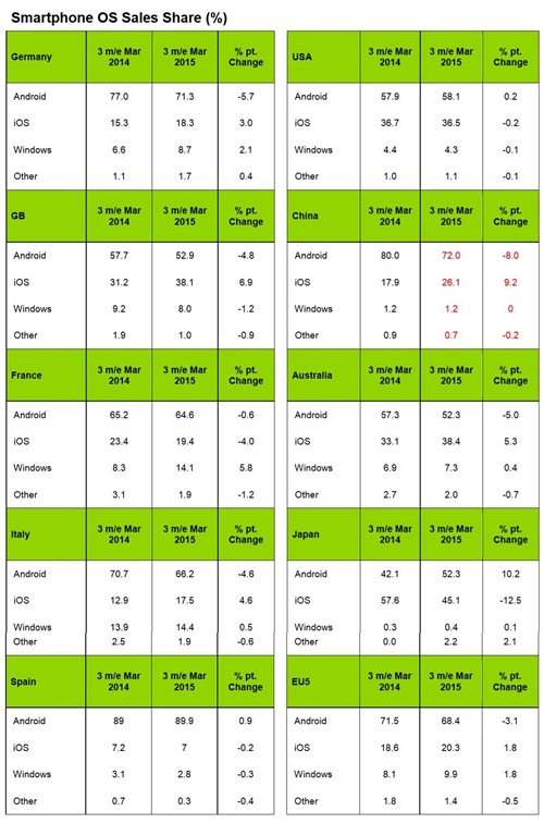 kantar-march-20015_thumb