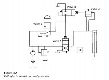 [Hydraulic-circuit-design-and-analysi%255B24%255D.jpg]