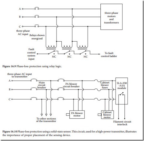 Facility Wiring and Transient Protection-0279