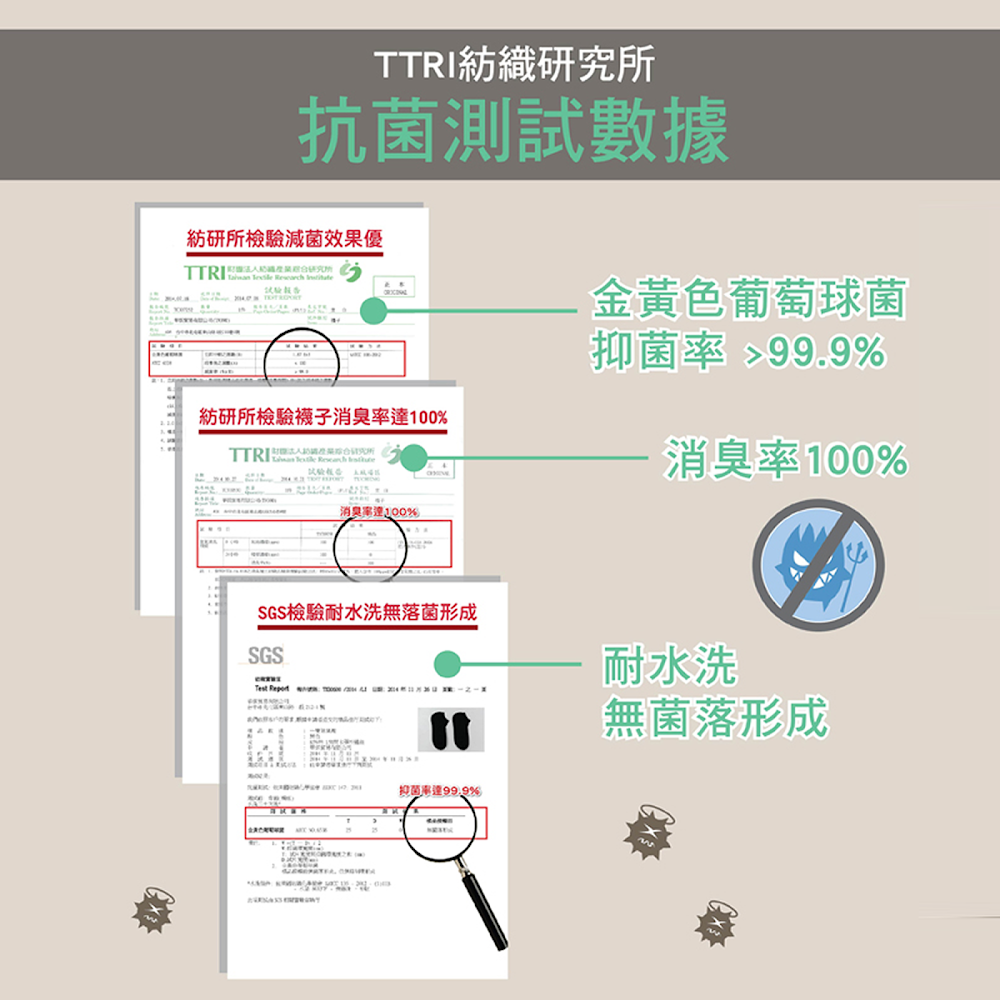 貝柔Supima機能殺菌除臭萊卡五指襪