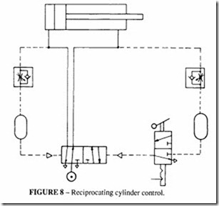 Applied Pneumatics-0600