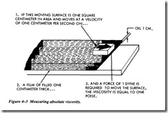 FLUID POWER DYNAMICS-0284