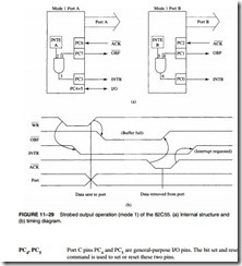 Basic I-O Interface-0124