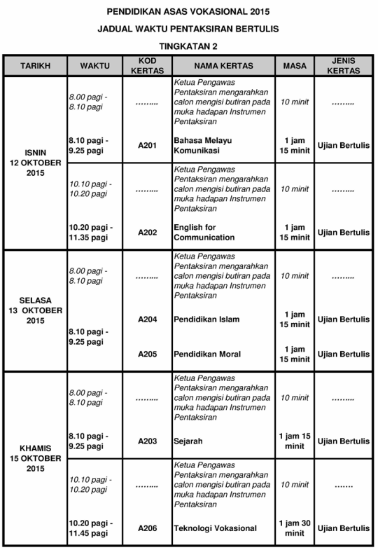 Jadual Waktu Pentaksiran PAV Tingkatan 2 2015