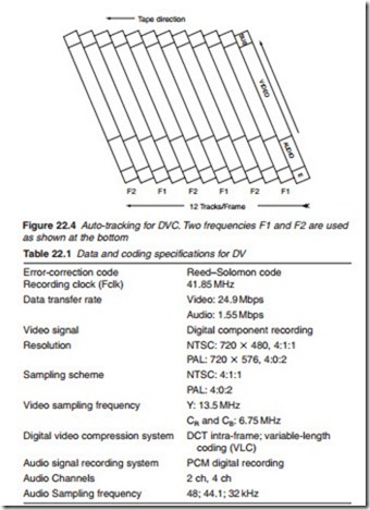 Television and Video Technology-0178