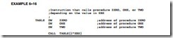 Program Control InstructionsA-0231
