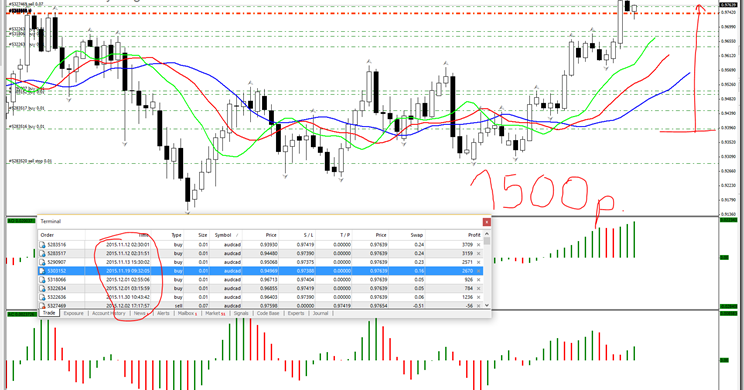 Forex ksh