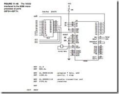 Basic I-O Interface-0151