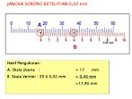 Contoh Soal Jangka Sorong 0 02