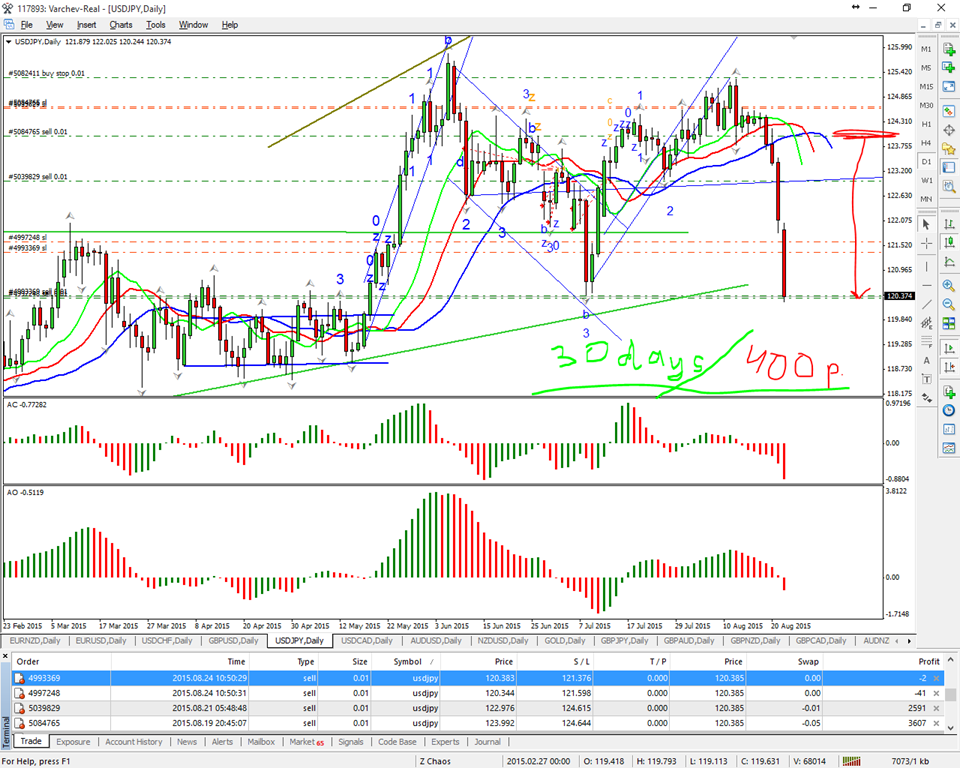 [JPY%2520%252B400%2520pips%255B3%255D.png]