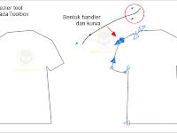 Cara membuat desain baju menggunakan corel draw