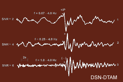 Seismic Signals as a cryptographic tool 1