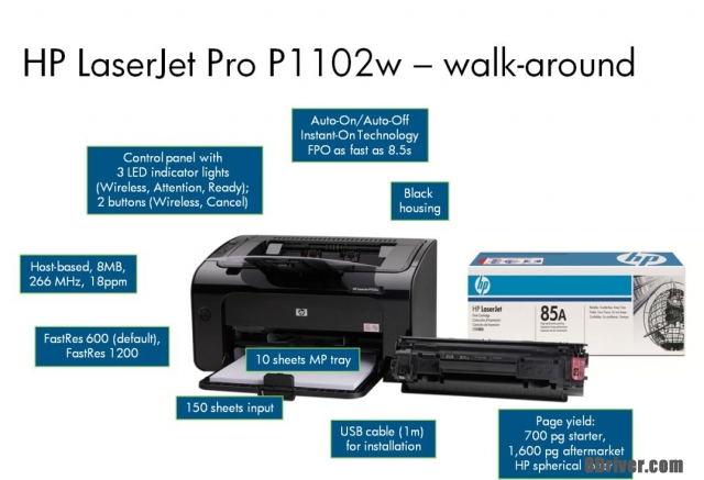 Hp laserjet professional p1102 manual