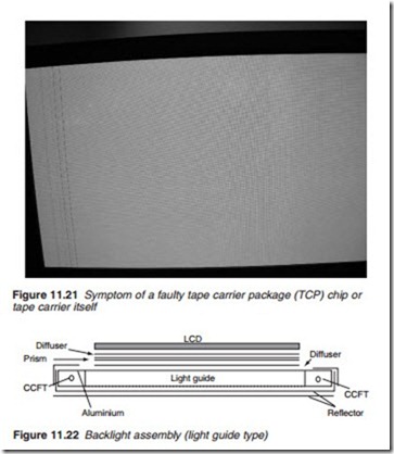 Liquid crystal display (LCD)-0638