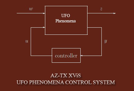 UFO PHENOMENA PARADIGMS 2