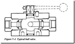 FLUID POWER DYNAMICS-0319