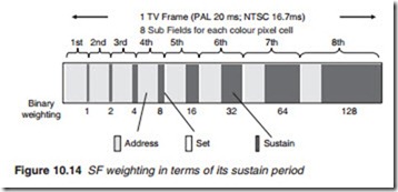 Plasma panels-0606