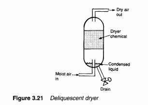 [Air%2520compressors%252C%2520air%2520treatment%2520and%2520pressure%2520regulation-0074%255B2%255D.jpg]