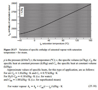 [Moisture%2520and%2520condensation-0082%255B2%255D.jpg]