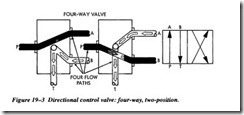 FLUID POWER DYNAMICS-0444