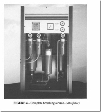 Compressed Air Transmission and Treatment-0274