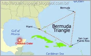 Vortex-Yucatan-Peninsula-Triângulo-das-Bermuda