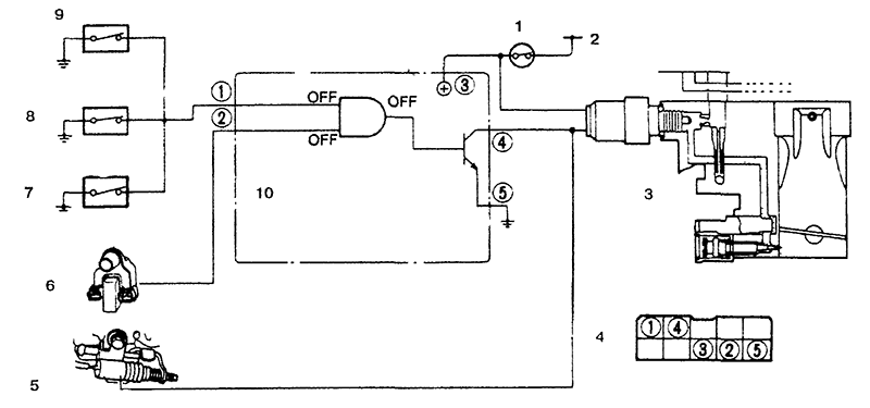 Схема системы холостого хода и прекращения подачи топлива при снижении оборотов двигателя - модели Mazda 323