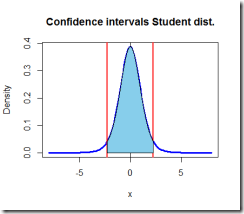 Rplot01