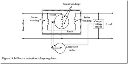 Power Conditioning Devices-0250