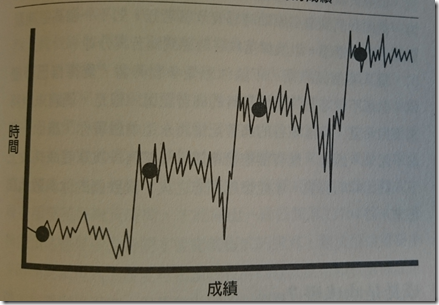 螢幕截圖 2015-11-05 09.41.08