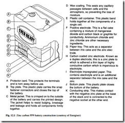 Batteries and fuel cells-0137