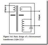 Power Conditioning Devices-0239