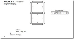 Programming the Microprocessor-0308