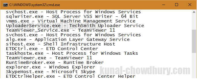 Windows Process Information (www.kunal-chowdhury.com)