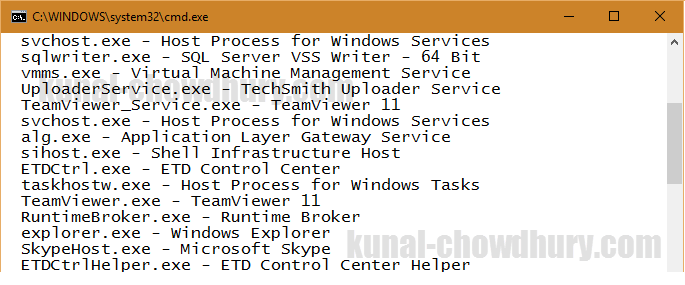 Windows Process Information (www.kunal-chowdhury.com) Windows Process Information (www.kunal-chowdhury.com)