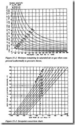 FLUID POWER DYNAMICS-0429