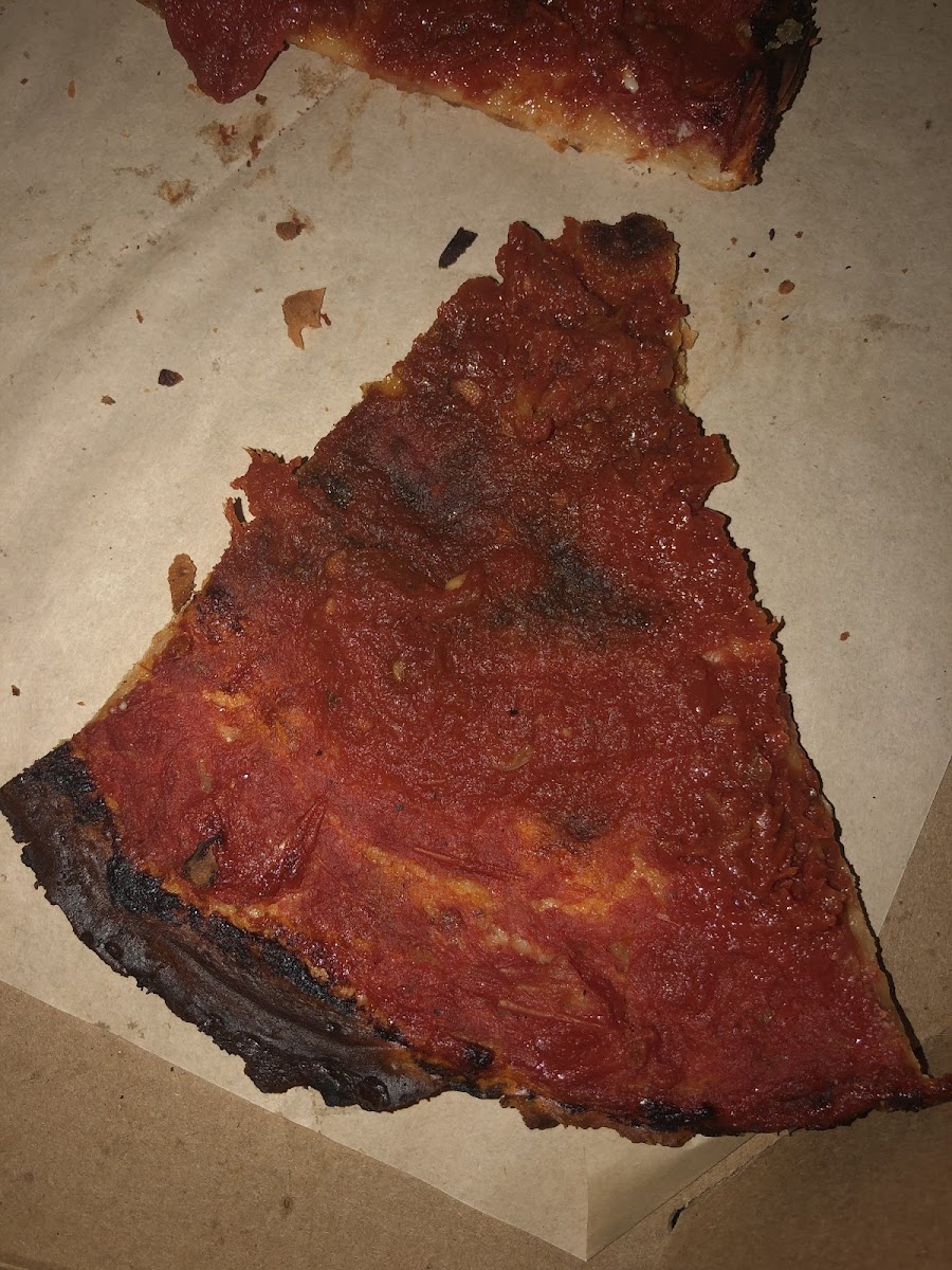 If this is what your gluten and dairy free pizza looks like just don’t offer it