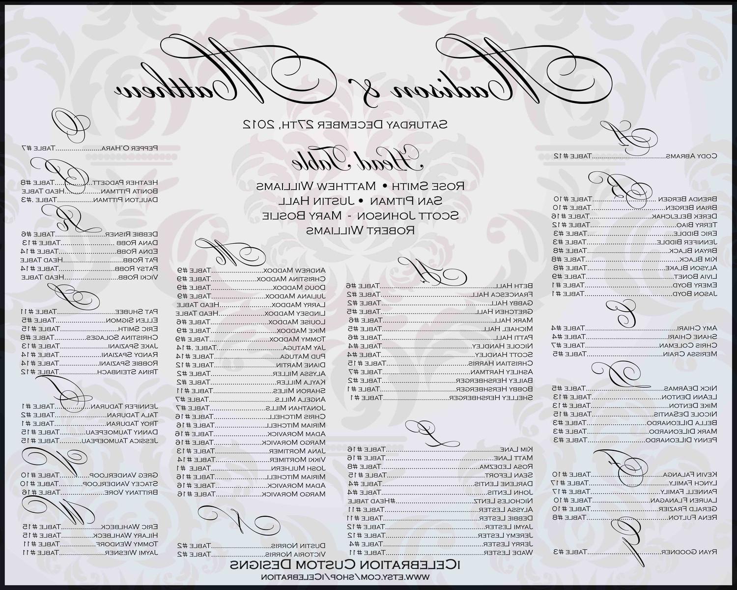 seating chart for wedding