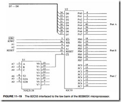 Basic I-O Interface-0098 Basic I-O Interface-0098
