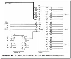 Basic I-O Interface-0098