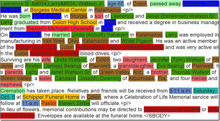 Obituary with parts of speech color coded by FamilySearch automated obituary indexing system
