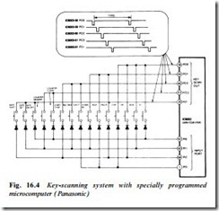 VIDEORECORDER DECK CONTROL-0201