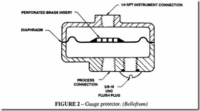 Compressed Air Transmission and Treatment-0337