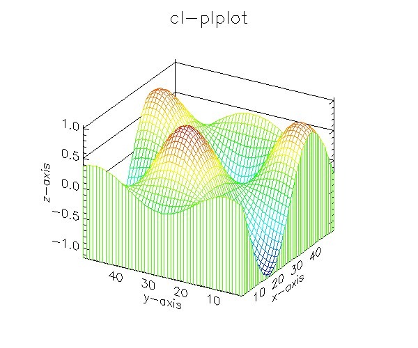 3d-plot-4