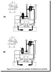 FLUID POWER DYNAMICS-0375