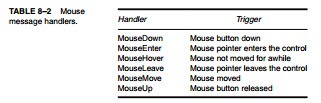[Programming%2520the%2520Microprocessor-0297%255B2%255D.jpg]