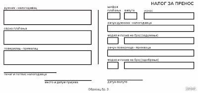 Налог за пренос