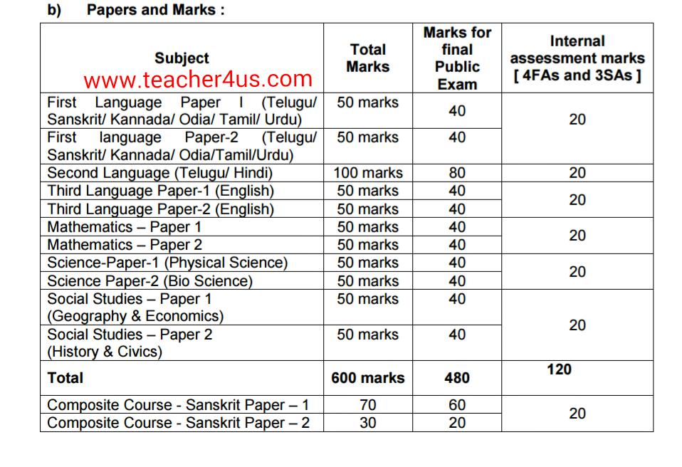 Research Papers In Education 2012 Calendar